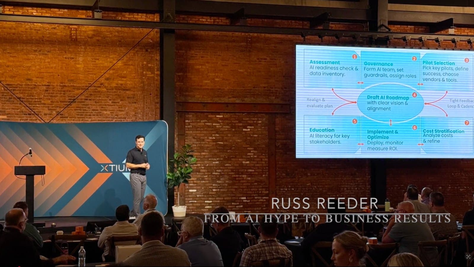 Russ Reeder keynoting at XTIUM Edge, From AI Hype to Business Results